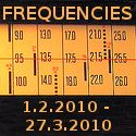 Frequencies