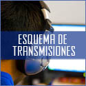 Esquema de Transmisiones