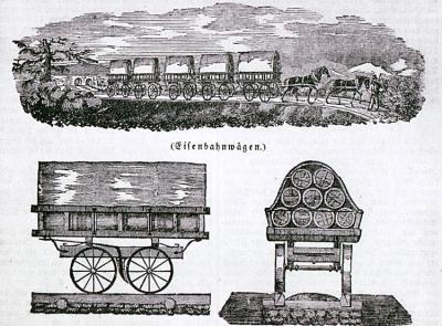 Horse Railway