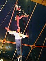 Jo-Joo circus