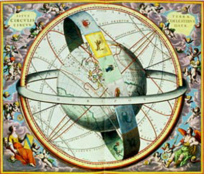 Astrology