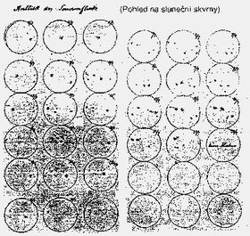 Mendelovy kresby slunečních skvrn