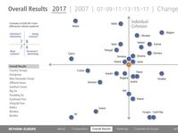Source: ECFR