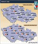 Results of local elections in the regions (CTK)